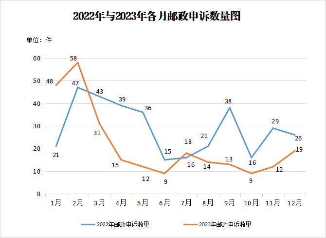 图片3 图片3