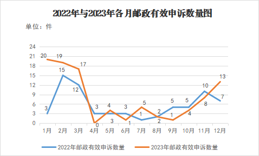 图片5 图片5