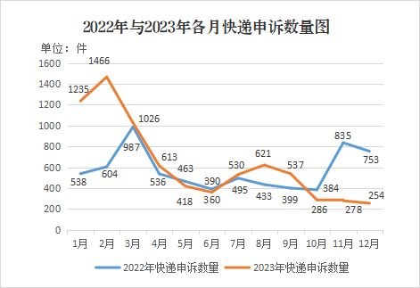 图片6 图片6
