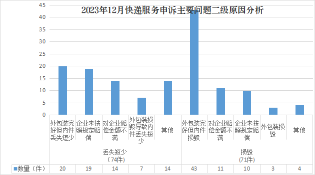 图片7