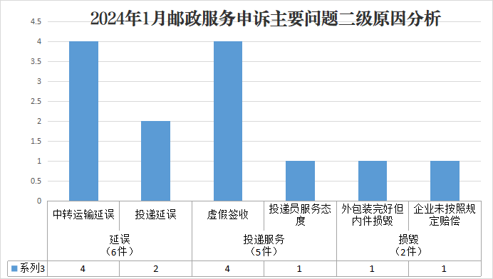 图片4 图片4