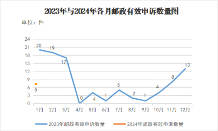 图片5 图片5