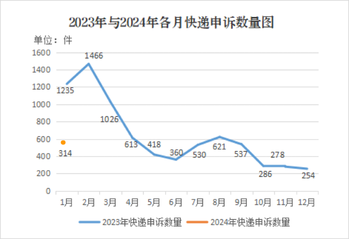 图片6 图片6