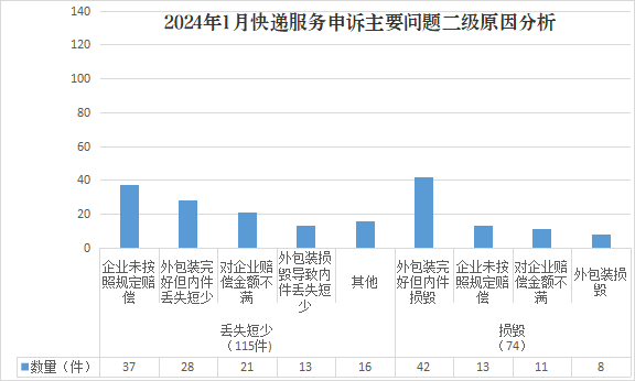 图片7 图片7