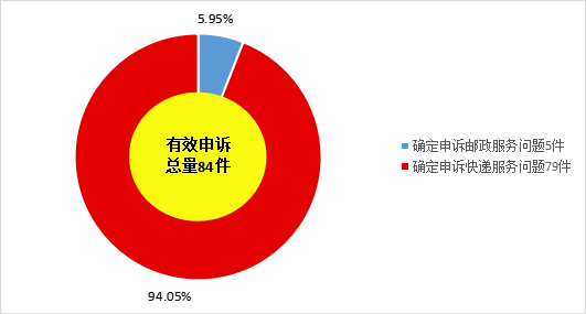 图片2 图片2