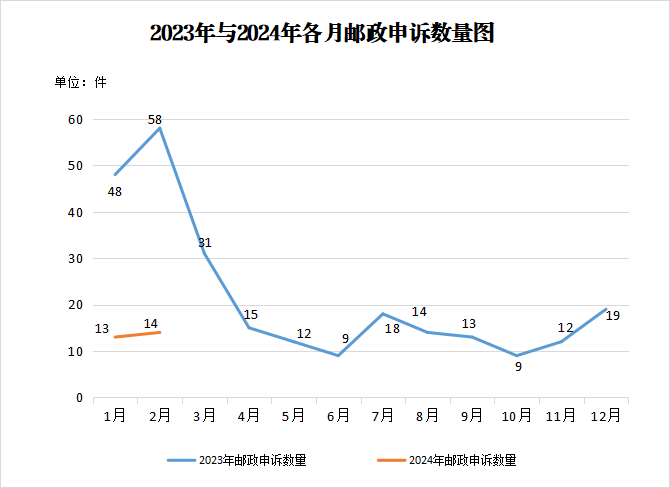 图片3 图片3