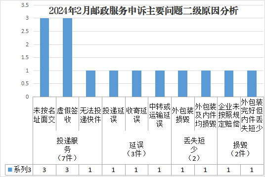 图片4 图片4