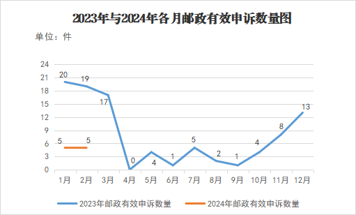 图片5 图片5