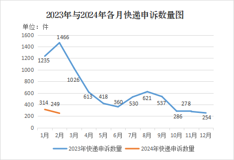 图片6 图片6