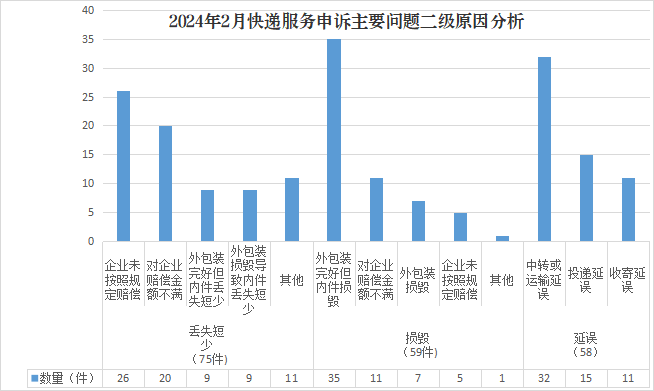 图片7 图片7