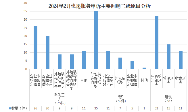 图片7