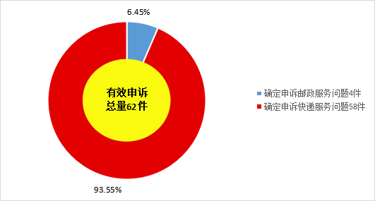 图片2 图片2