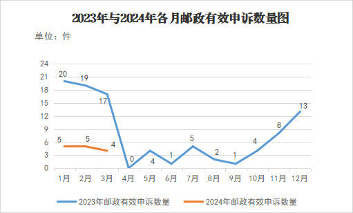 图片5 图片5