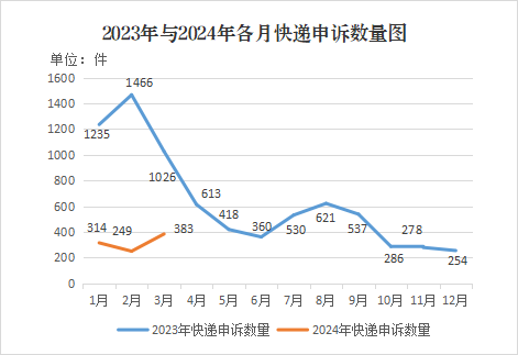图片6 图片6
