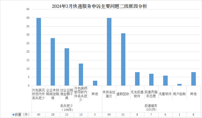 图片7 图片7