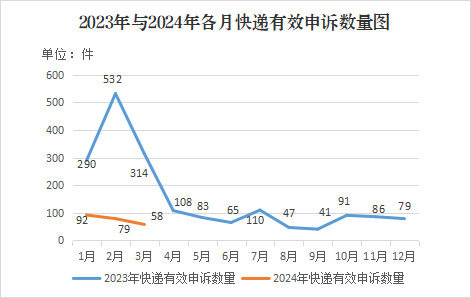 图片8 图片8