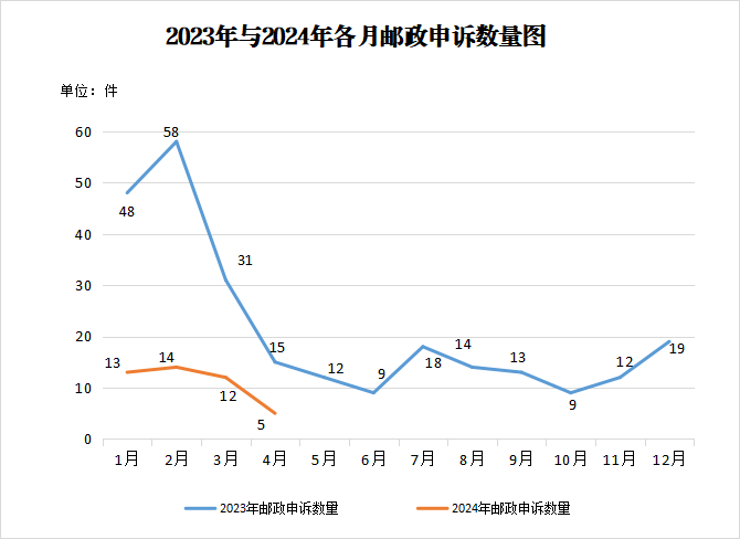 图片3 图片3