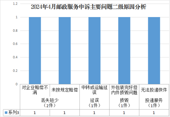 图片4 图片4