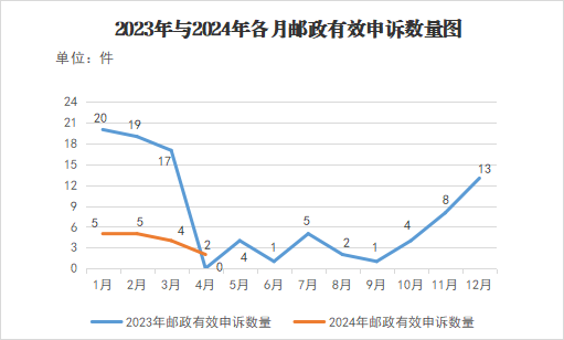 图片5 图片5