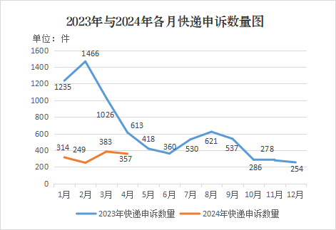 图片6 图片6
