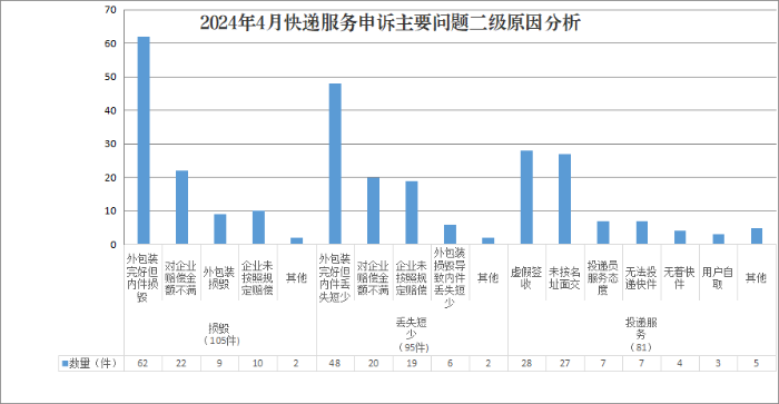 图片7 图片7