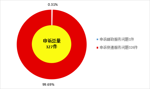图片5 图片5