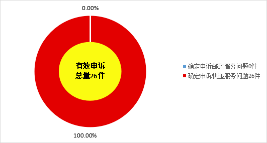 图片6 图片6