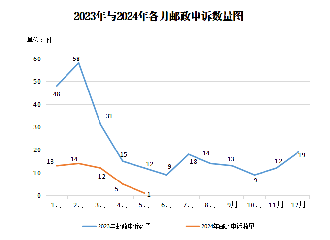 图片7 图片7