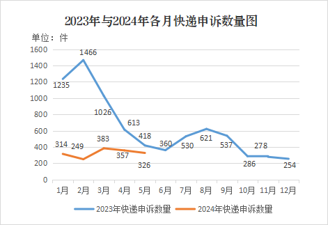 图片8 图片8