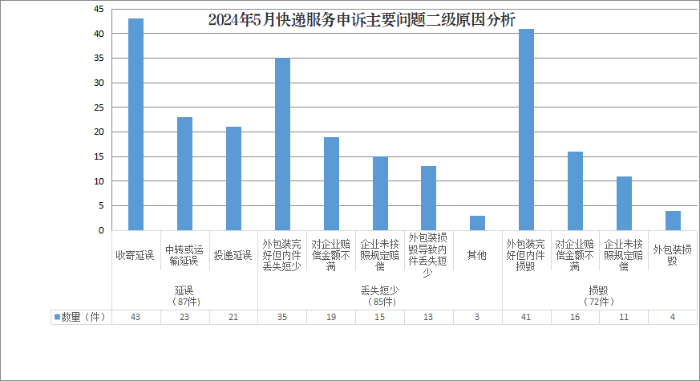 图片9 图片9