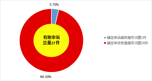 图片2 图片2