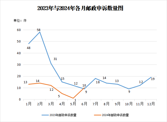 图片3 图片3