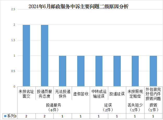 图片4 图片4