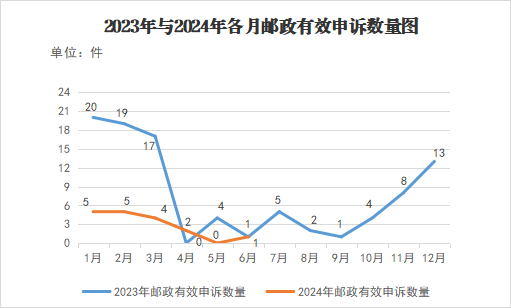 图片5 图片5