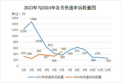 图片6 图片6