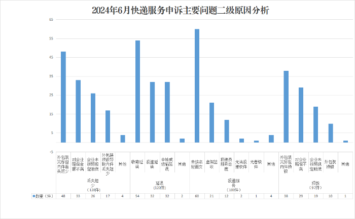 图片7 图片7